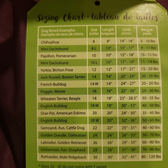 RC Pets Coat - Picture 5 of 5